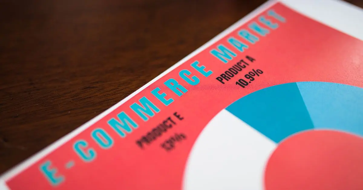 L'impact de l'économie sur les comportements d'achat en ligne