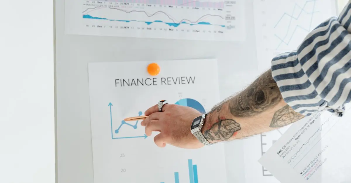 Comment l'économie influence l'e-commerce et les nouvelles stratégies